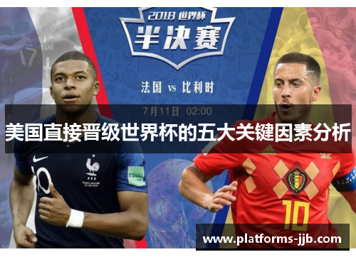 美国直接晋级世界杯的五大关键因素分析