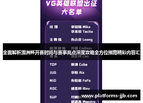 全面解析澳洲杯开赛时间与赛事亮点深度攻略全方位指南精彩内容汇