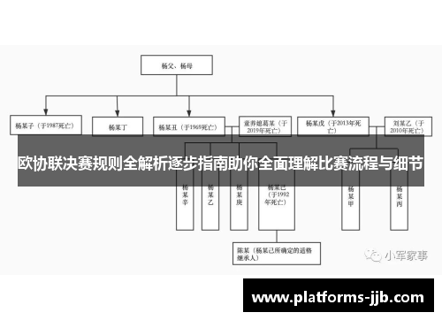 欧协联决赛规则全解析逐步指南助你全面理解比赛流程与细节