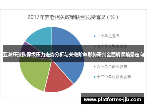 亚洲杯球队保级压力走势分析与关键阶段形势研判全面解读前景走向
