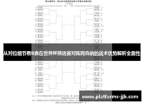 从对位细节看B席在世界杯预选赛对阵阿森纳的战术优势解析全面性