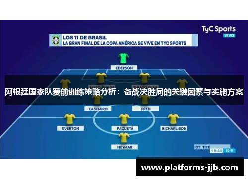 阿根廷国家队赛前训练策略分析：备战决胜局的关键因素与实施方案